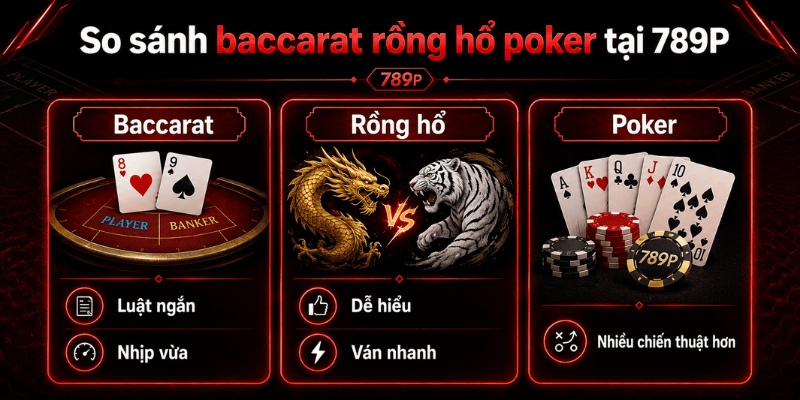 So sánh baccarat, rồng hổ và poker tại 789P