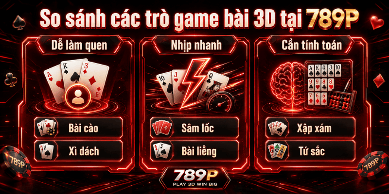 Bài cào và xì dách dễ làm quen hơn, trong khi xập xám và bài tứ sắc cần nhiều thời gian để hiểu cách sắp bài và xử lý tình huống.